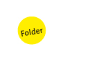 Foldergestaltung